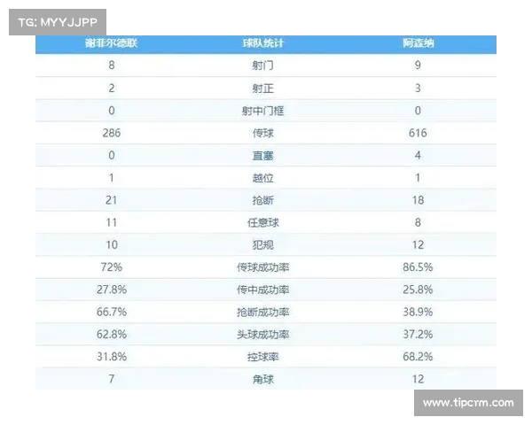 射门技巧全面解析 如何提高射门精准度与进攻效率